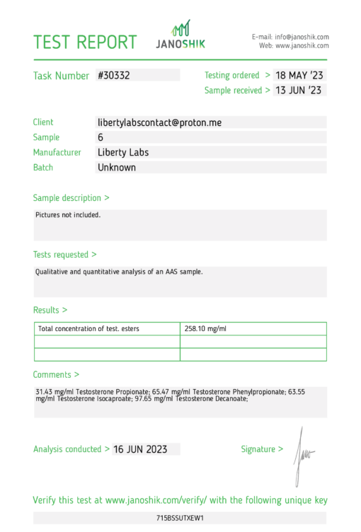 Sustanon 250mg
